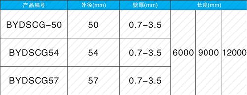 绍兴承插式声测管规格尺寸